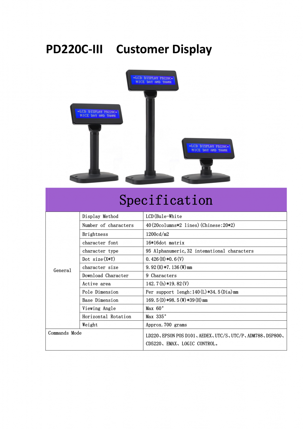 Customer Display