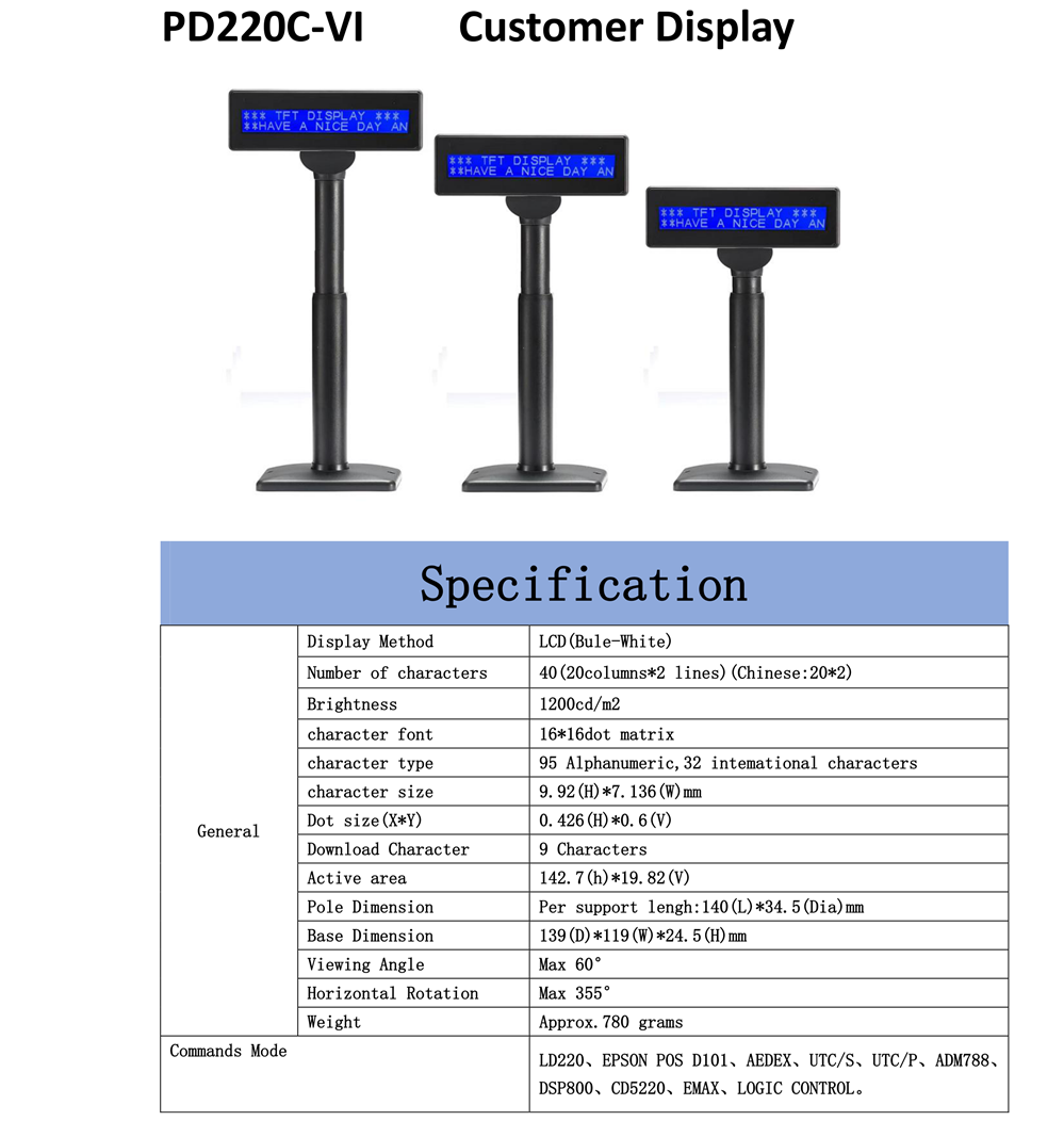 Customer Display