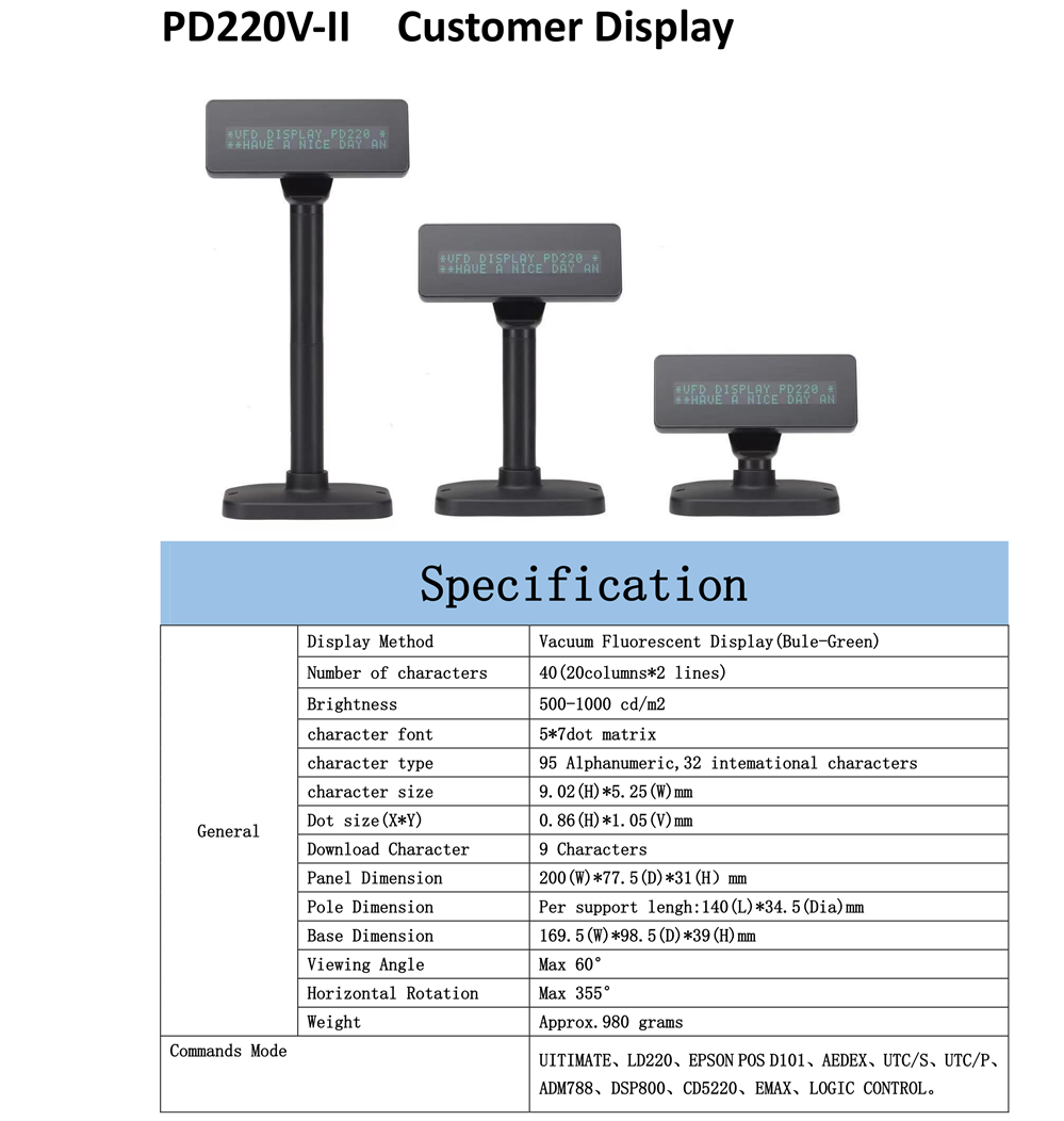 Customer Display